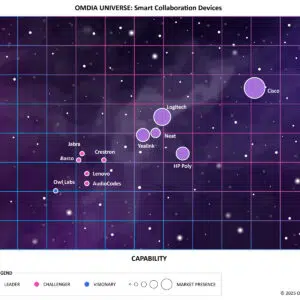 Cisco named leader in the Omdia Universe: Smart Collaboration Devices, 2025